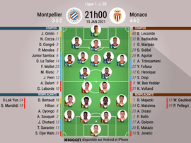 Compos officielles Montpellier - Monaco, Ligue 1, 20J, 2021. BeSoccer