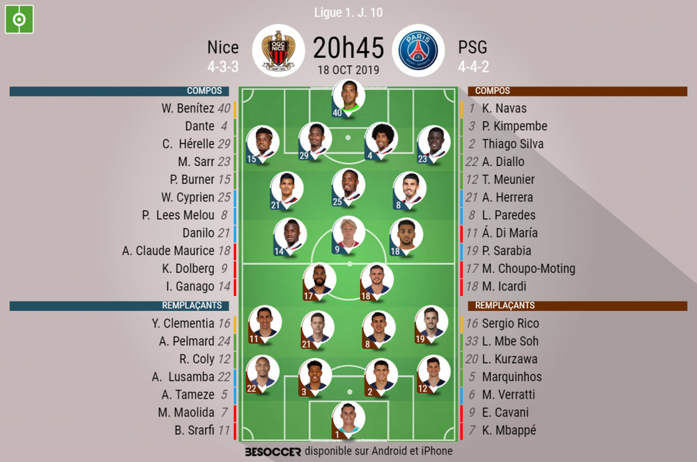 C Etait Le Direct Du Match Nice Psg C Etait Le Direct Du Match Nice Psg