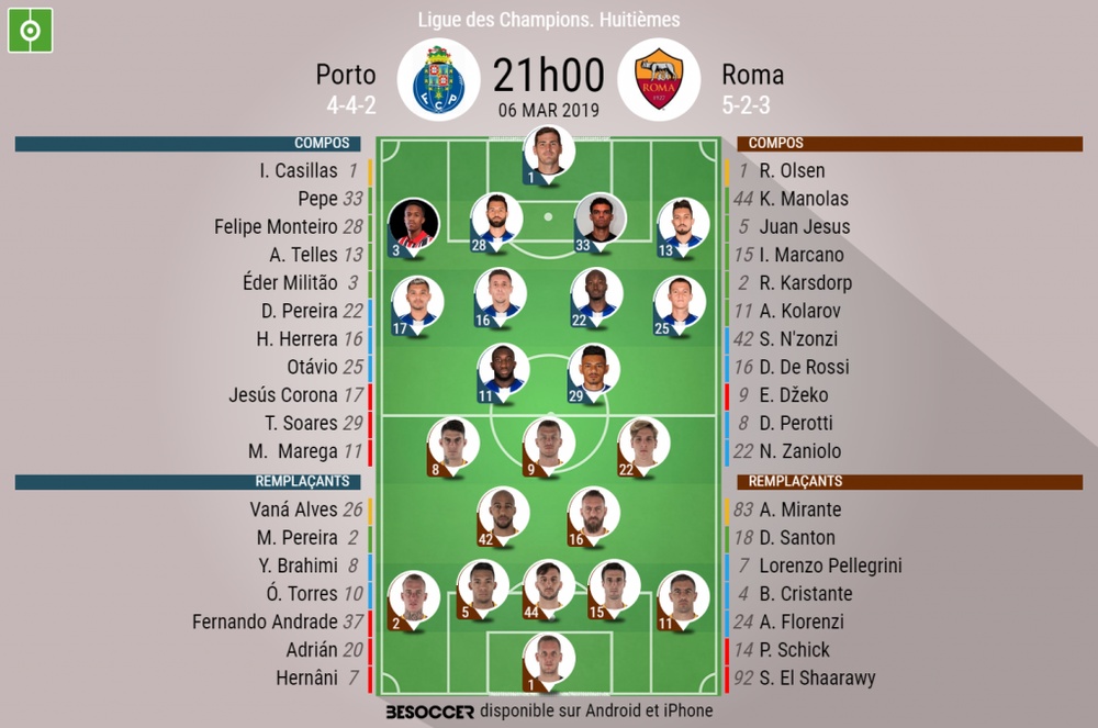 C Etait Le Direct Du Match Porto Roma