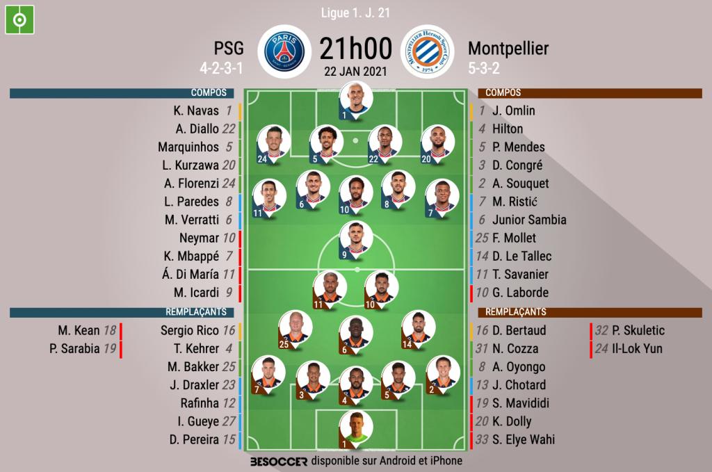 C Etait Le Direct Du Psg Montpellier