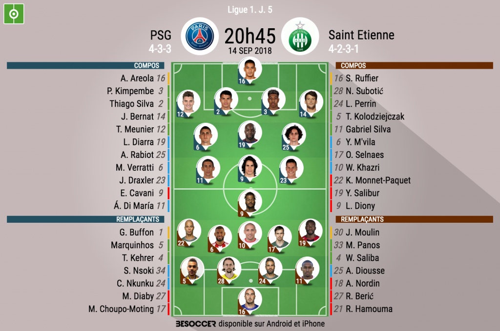 C Etait Le Direct Du Match Psg Saint Etienne