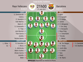 Suivez le direct du match Barça-Rayo Vallecano. BeSoccer