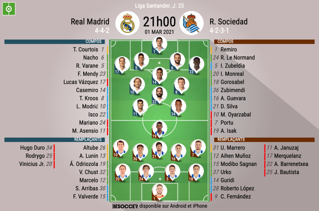 C Etait Le Direct Du Real Madrid R Sociedad