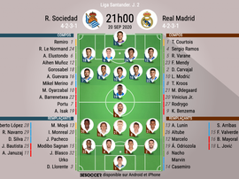 Le direct du match Real Sociedad-Real Madrid. BeSoccer