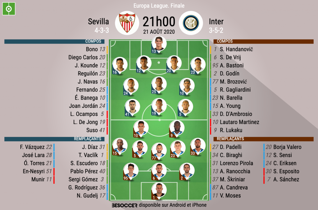Les Compos Officielles De La Finale De L Europa League Entre Seville Et L Inter
