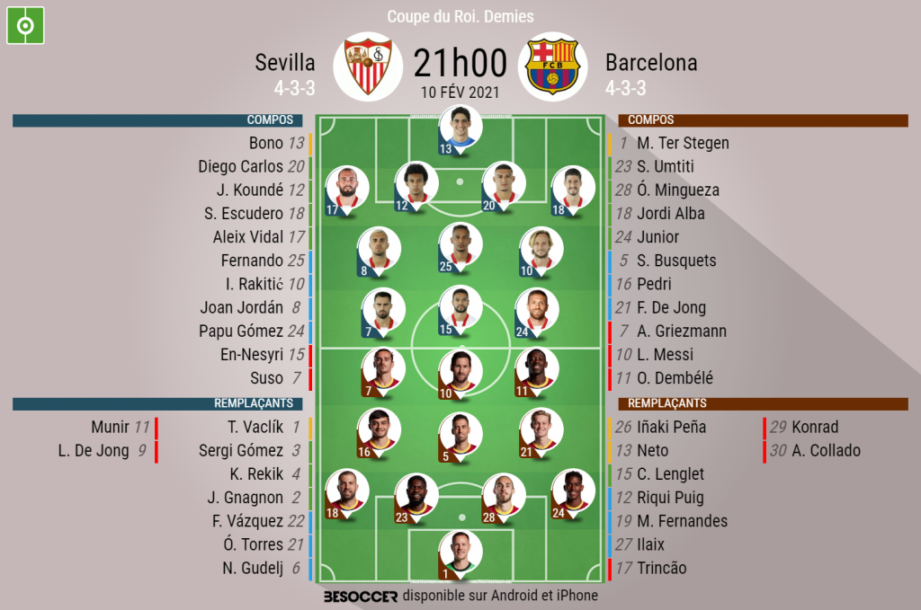 Les Compos Officielles Du Match De Coupe Du Roi Entre Seville Et Barcelone