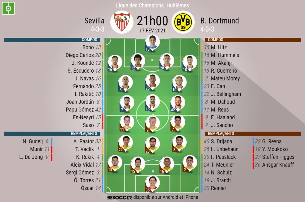 C Etait Le Direct Du Sevilla B Dortmund