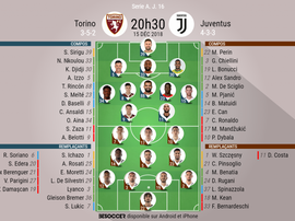 La Juve affronte le Torino. AFP