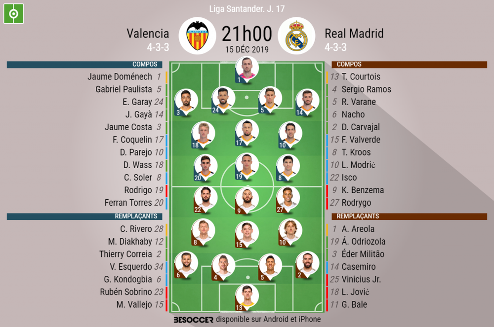C Etait Le Direct Du Valencia Real Madrid