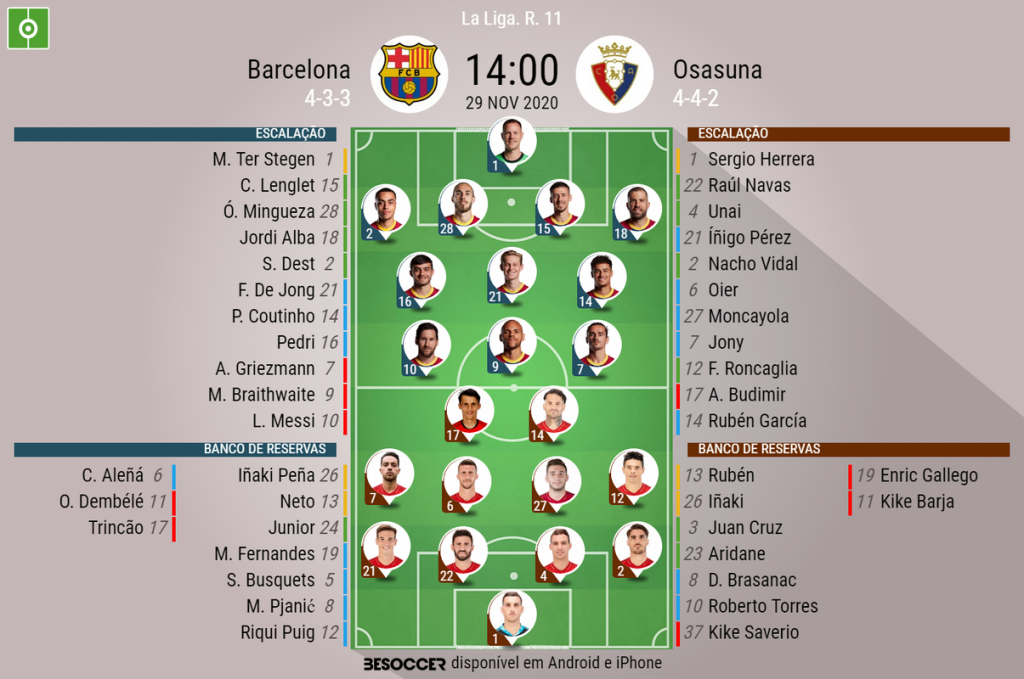 Assim Vivemos O Barcelona Osasuna