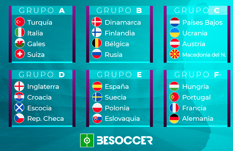 UEFA EURO 2020 (EUROCOPA DE FÚTBOL) Creatividad-clasificados-para-la-eurocopa-2020--besoccer