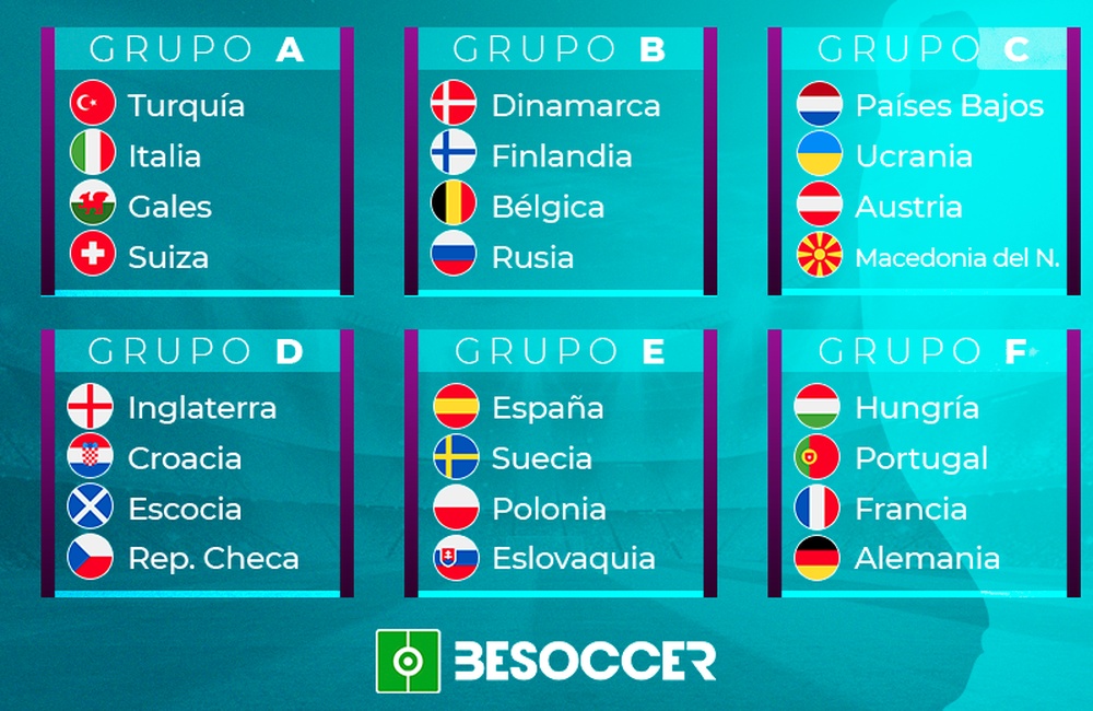 [HILO ÚNICO] Eurocopa 2020 (11 de junio y el 11 de julio de 2021) Creatividad-clasificados-para-la-eurocopa-2020--besoccer