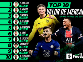 El 'top 10' de jugadores con más valor de mercado en 2020. ProFootballDB