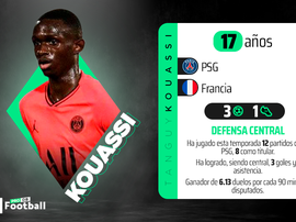 Kouassi. afp