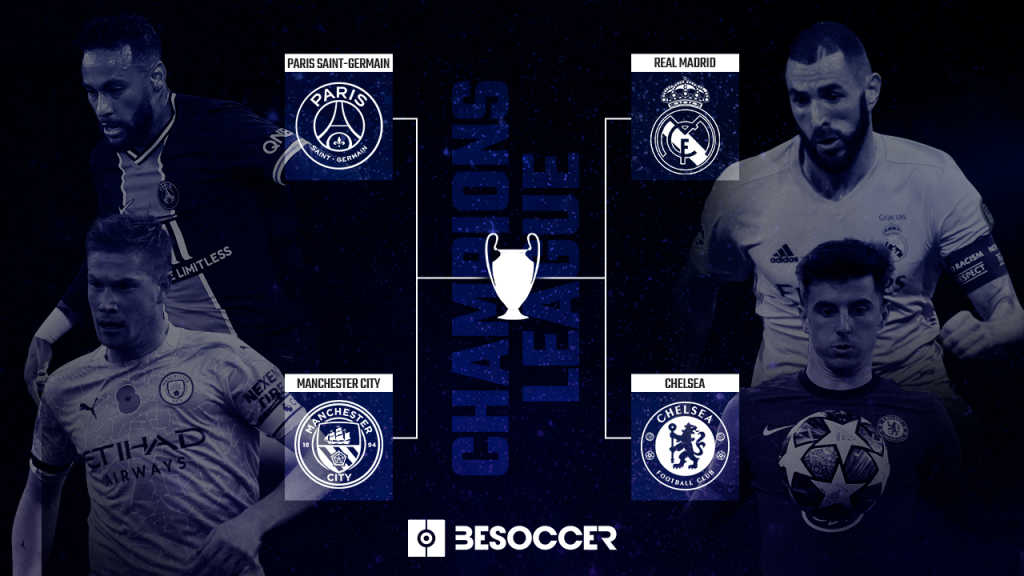 These Are The Semi Finals Of The 2020 21 Champions League