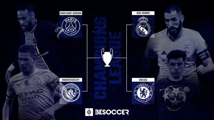 Real Madrid Vs Chelsea : Chelsea Could Resign Real Madrid Flop Eden Hazard Latest Sports News In Ghana Sports News Around The World - Install aiscore app on and follow real madrid vs chelsea live on your mobile!