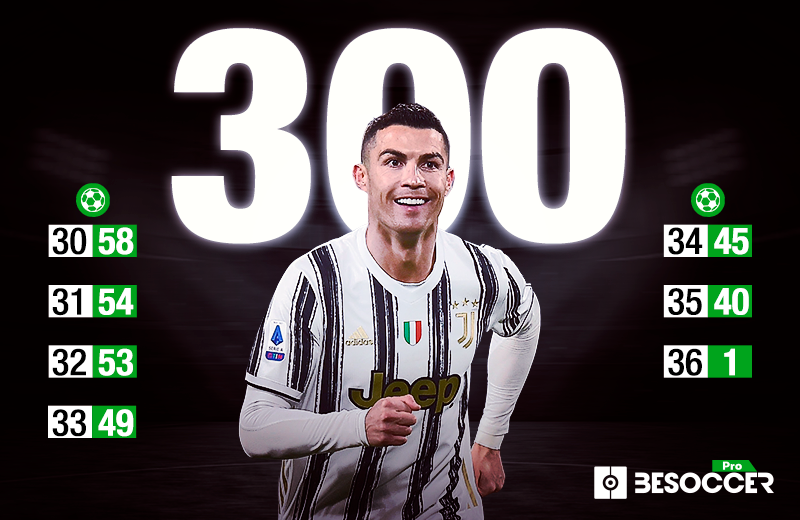ronaldo 30