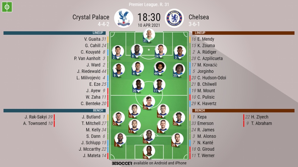 Crystal Palace V Chelsea As It Happened
