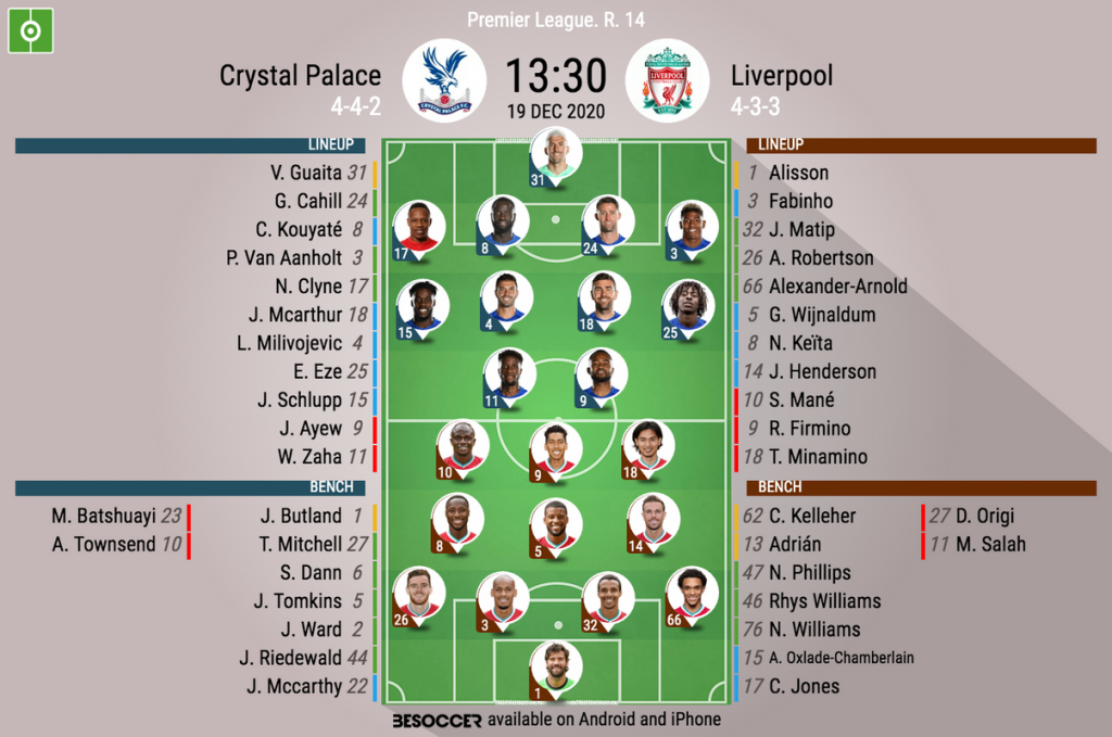 Crystal Palace V Liverpool As It Happened