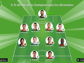 El equipo del año 2019 de la Champions para los aficionados de la UEFA. BeSoccer