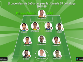 El once ideal de BeSoccer para la Jornada 38 de LaLiga 2018-19. BeSoccer