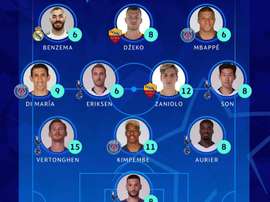 L'UEFA a dévoilé son onze. Besoccer