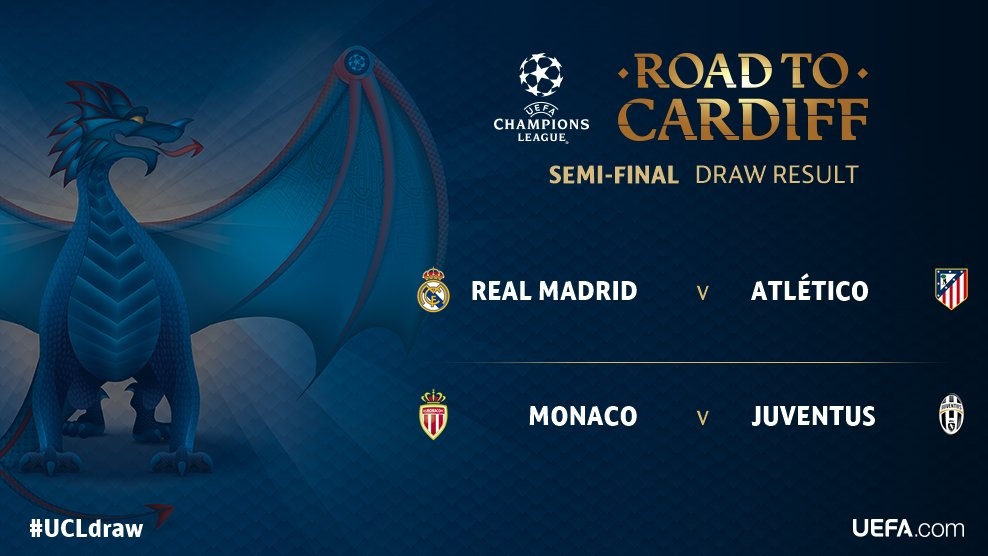 Voici Les Matches Des Demi Finales De Ligue Des Champions