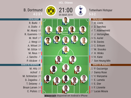 Escalações de Borussia e Tottenham. BeSoccer