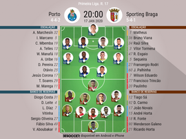 Escalação de Porto e Braga pela 17ª rodada do Campeonato Português. BeSoccer