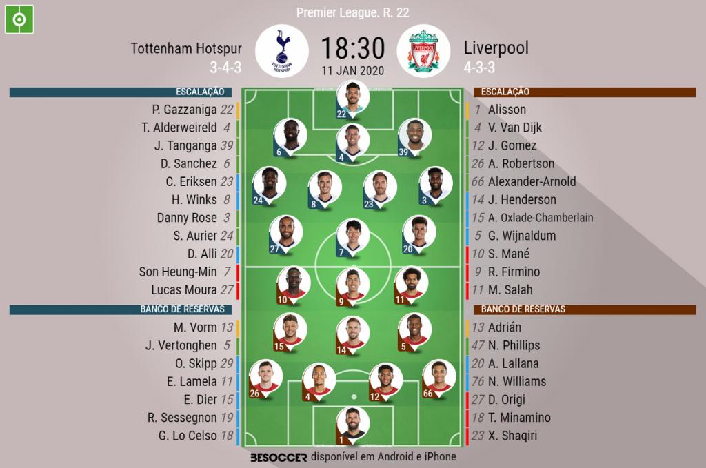 Acaaaaaba O Jogo Em Londres Liverpool Vence Com Gol De Firmino