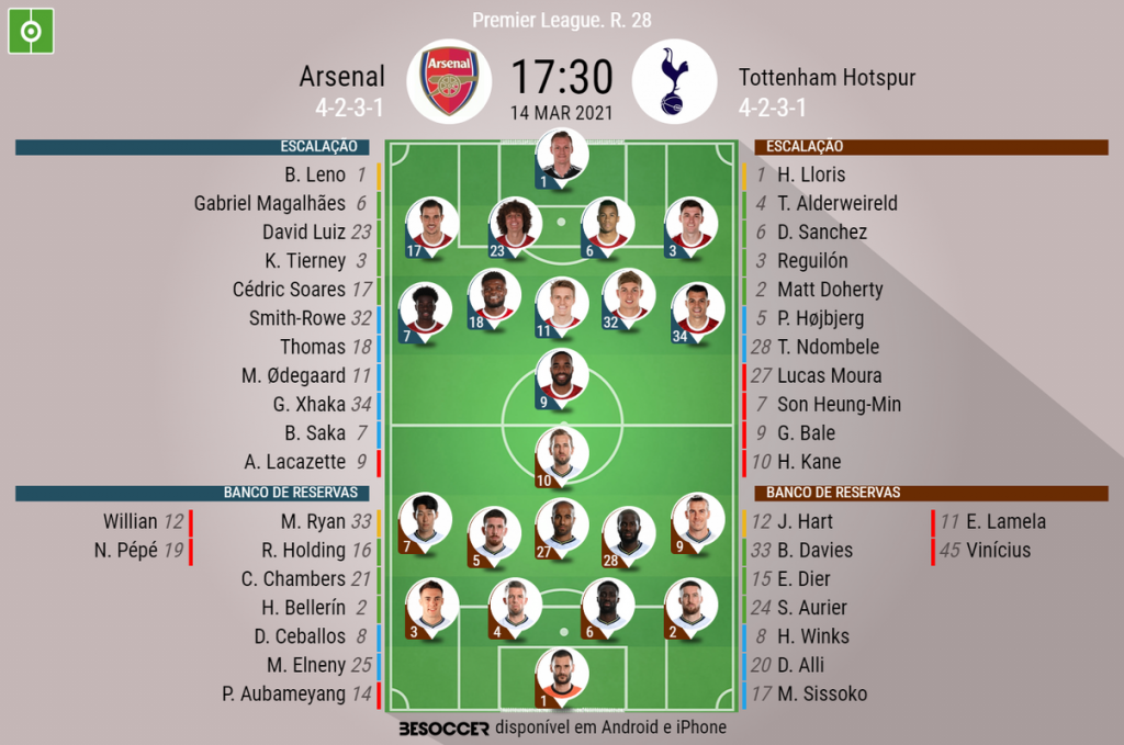 Assim Vivemos O Arsenal Tottenham Hotspur