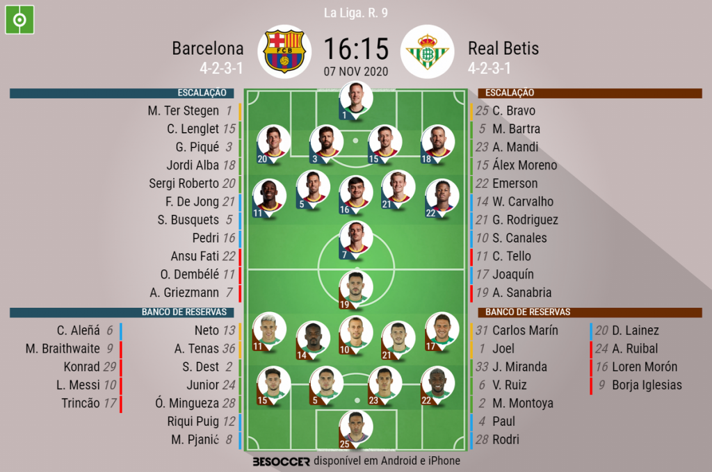 Assim Vivemos O Barcelona Real Betis