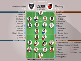 Escalações - Independiente del Valle e Flamengo - 3ª rodada - Libertadores - 18/09/2020. BeSoccer