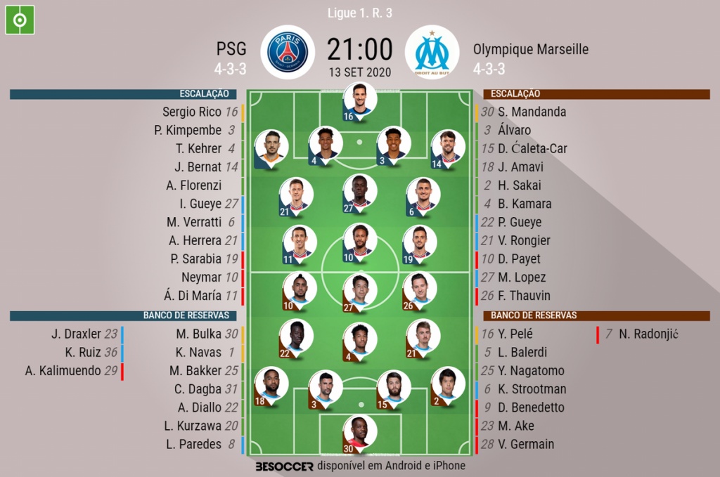 Assim Vivemos O Psg Olympique Marseille