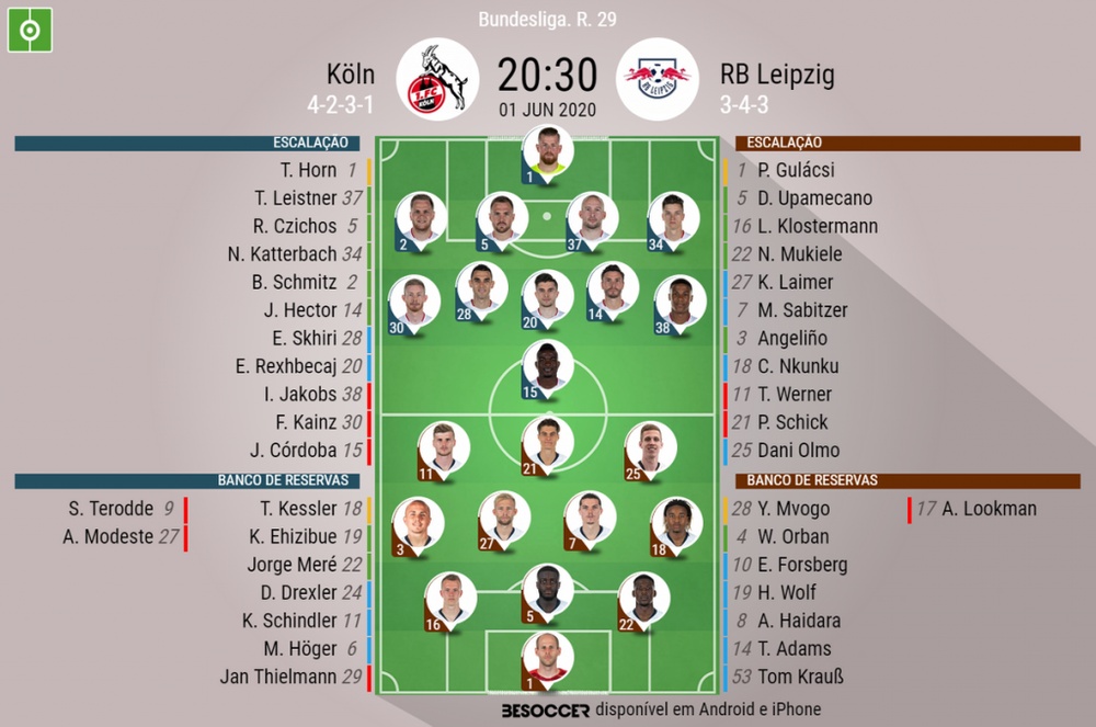 Assim Vivemos O Koln Rb Leipzig