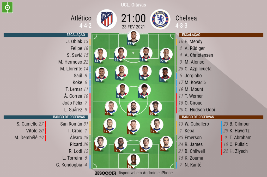 Assim Vivemos O Atletico Chelsea