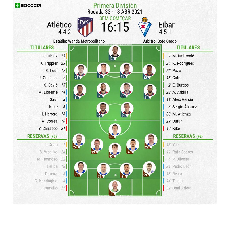 Assim Vivemos O Atletico Eibar