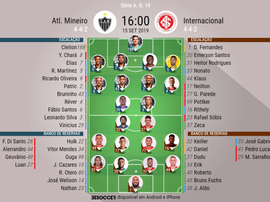 Escalações de Atlético-MG e Internacional pela 19ª rodada do Campeonato Brasileiro. BeSoccer