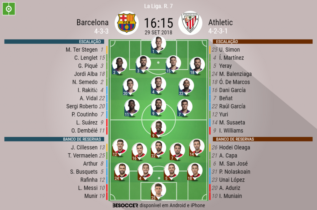 Assim Vivemos O Barcelona Athletic