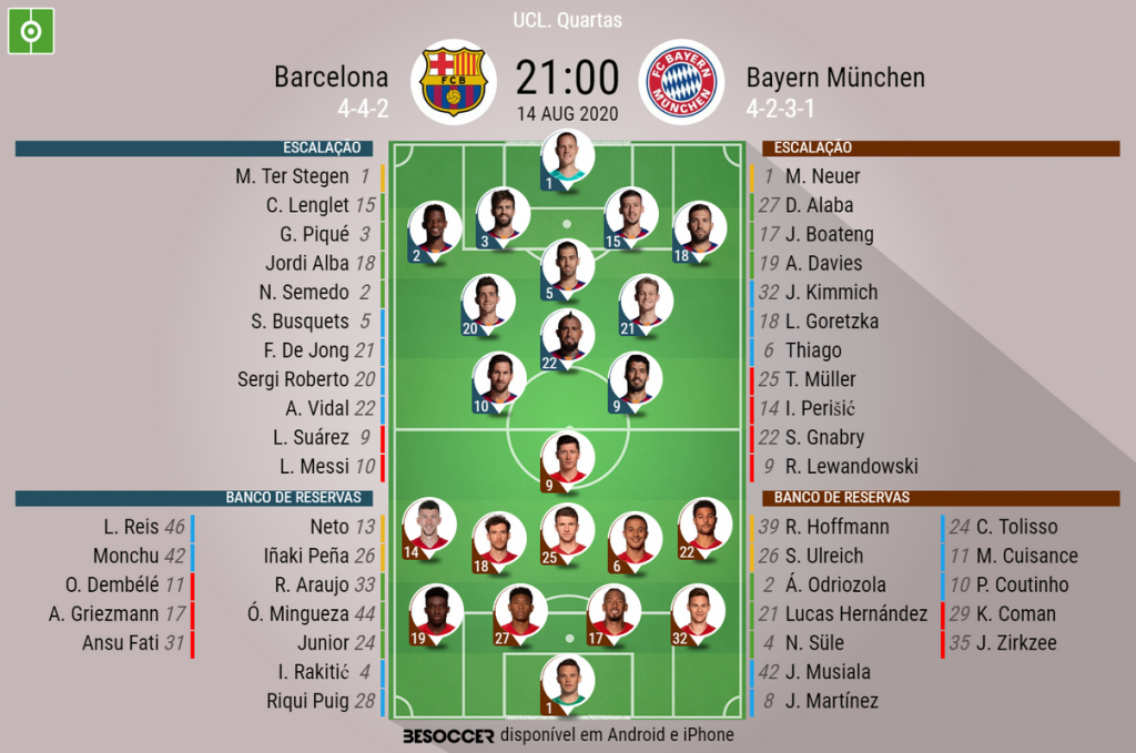 Assim Vivemos O Barcelona Bayern Munchen