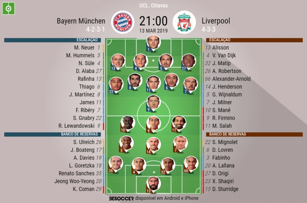 Assim Vivemos O Bayern Munchen Liverpool