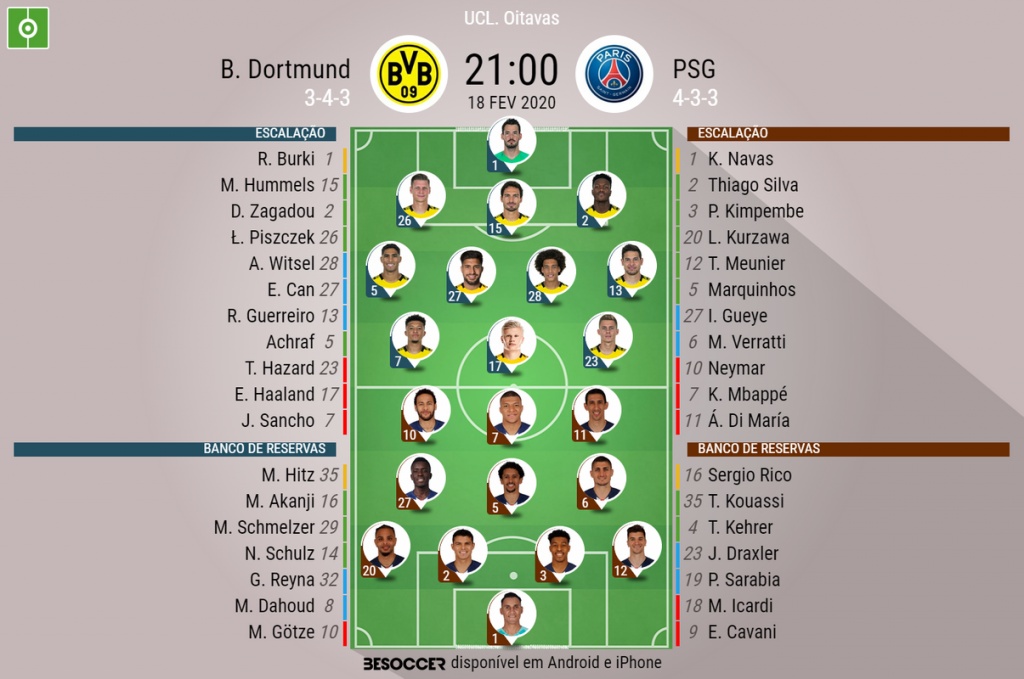 Assim Vivemos O B Dortmund Psg