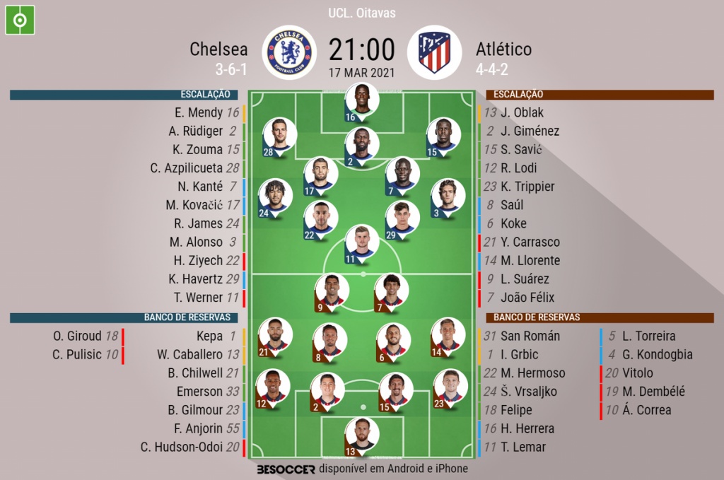 Assim Vivemos O Chelsea Atletico