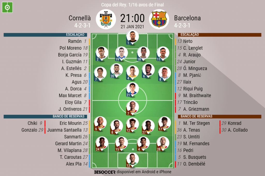 Assim Vivemos O Cornella Barcelona