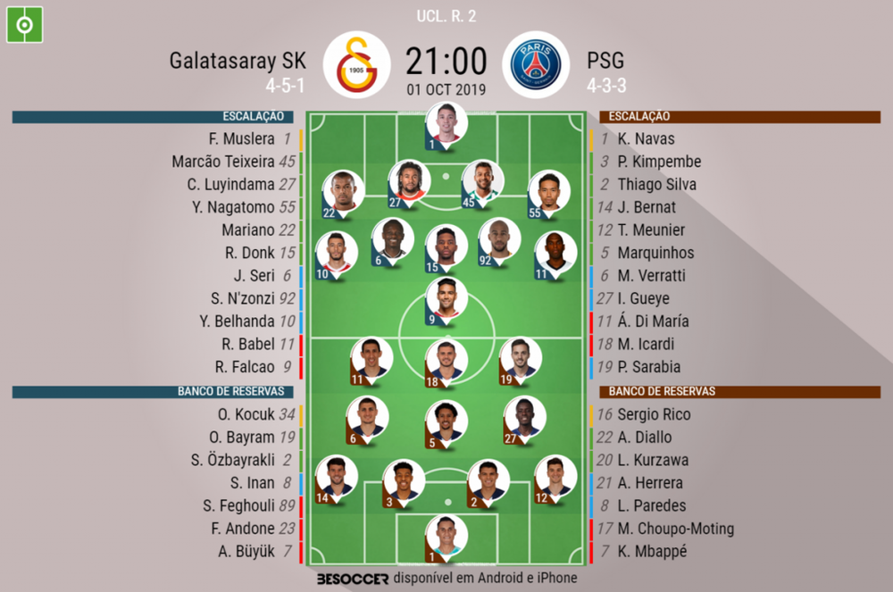 Assim Vivemos O Galatasaray Sk Psg
