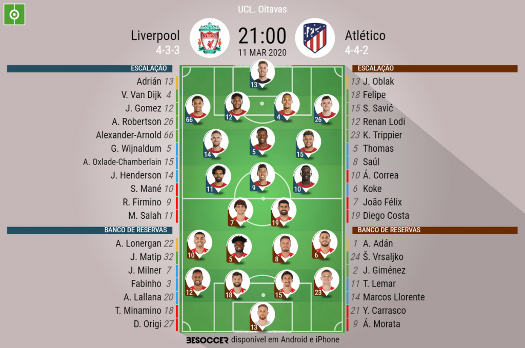 Final da champions 2020 ao vivo Final da champions 2020 ao vivo