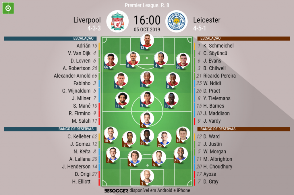 Assim Vivemos O Liverpool Leicester