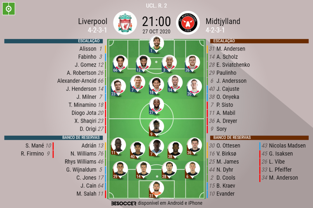 Assim Vivemos O Liverpool Midtjylland