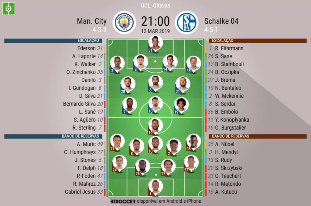 Assim Vivemos O Man City Schalke 04