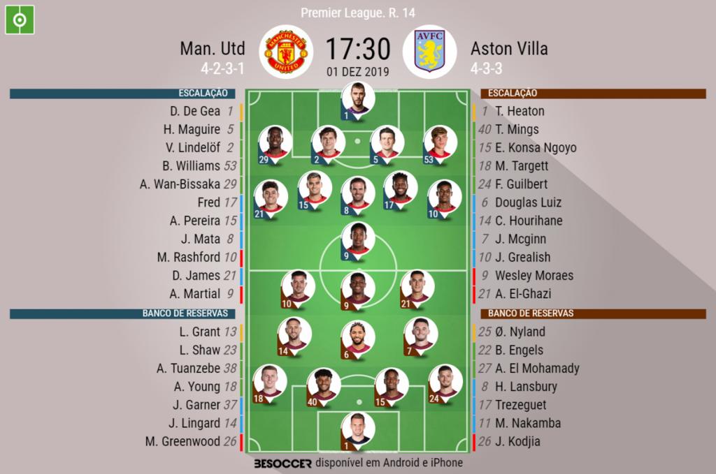 Assim Vivemos O Man Utd Aston Villa